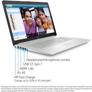 2020 New HP 17-by3063st 17.3-inch HD+ Intel i3-1005G1